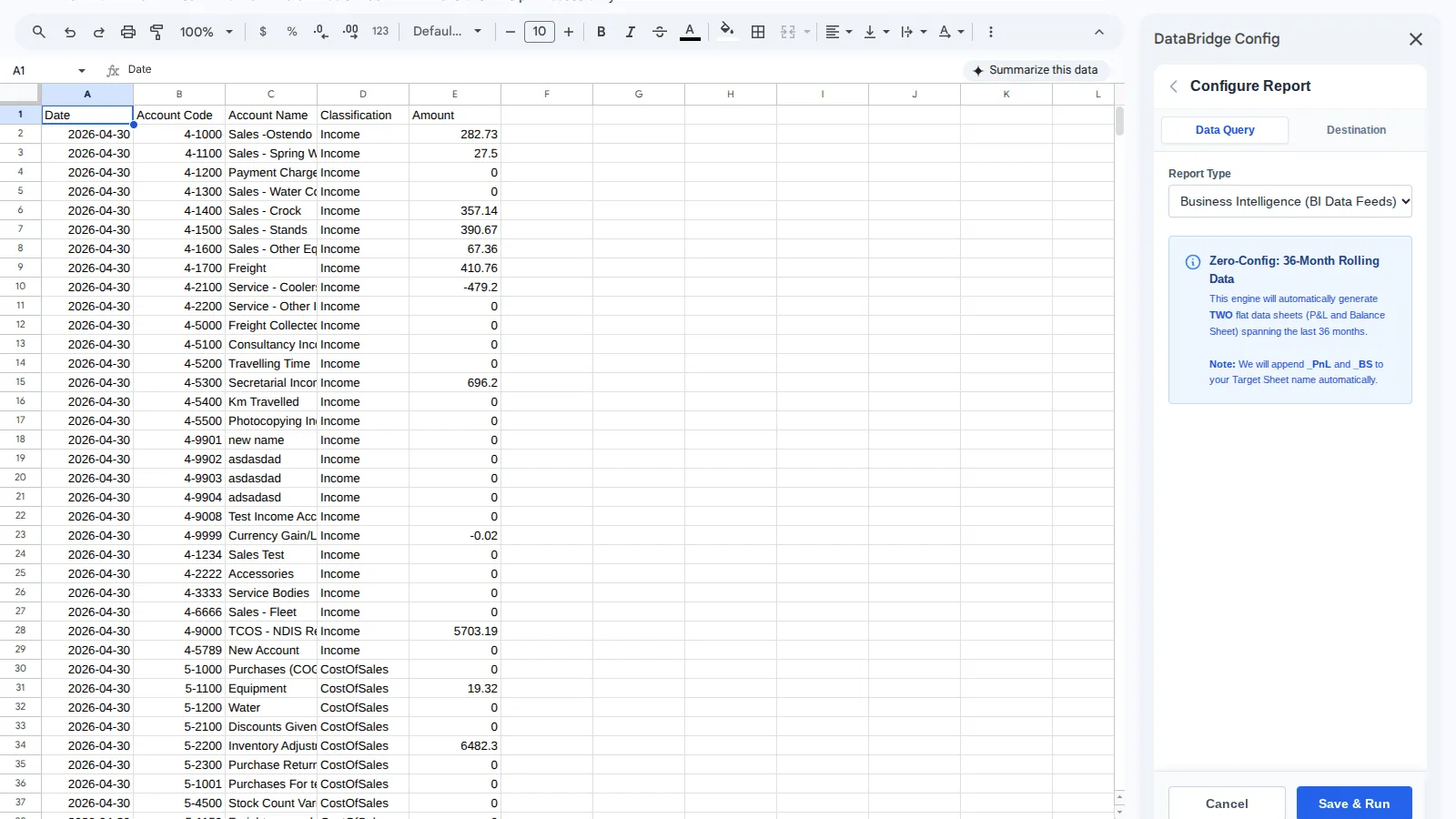 DataBridge MYOB BI Profit and Loss